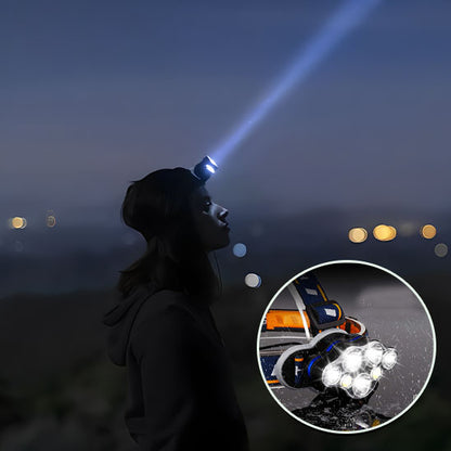 femme regarde ciel avec lampe frontale allumee