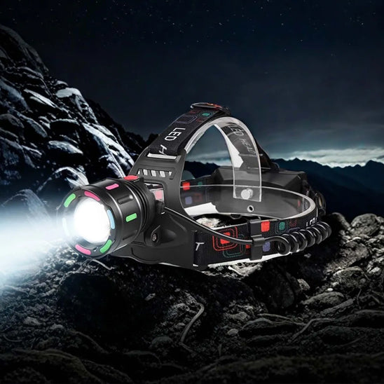 lampe frontale puissante lumineuse